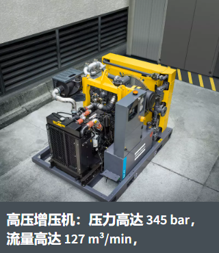 专业移动设备解决方案